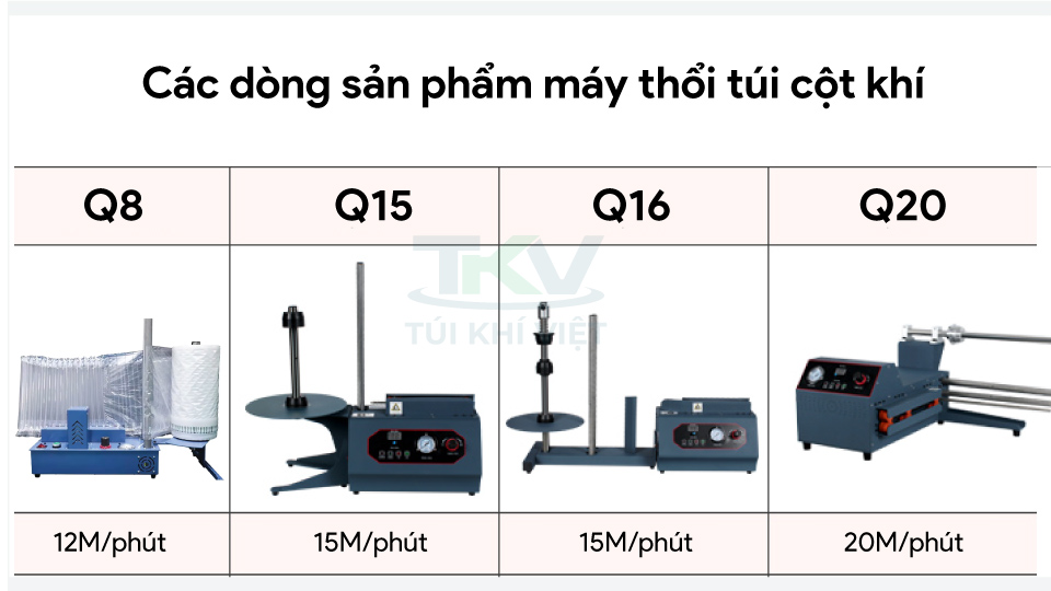 Các dòng máy thổi cột khí và túi cột khí chống sốc