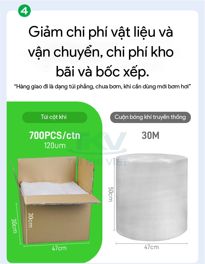 Túi chống sốc chai rượu