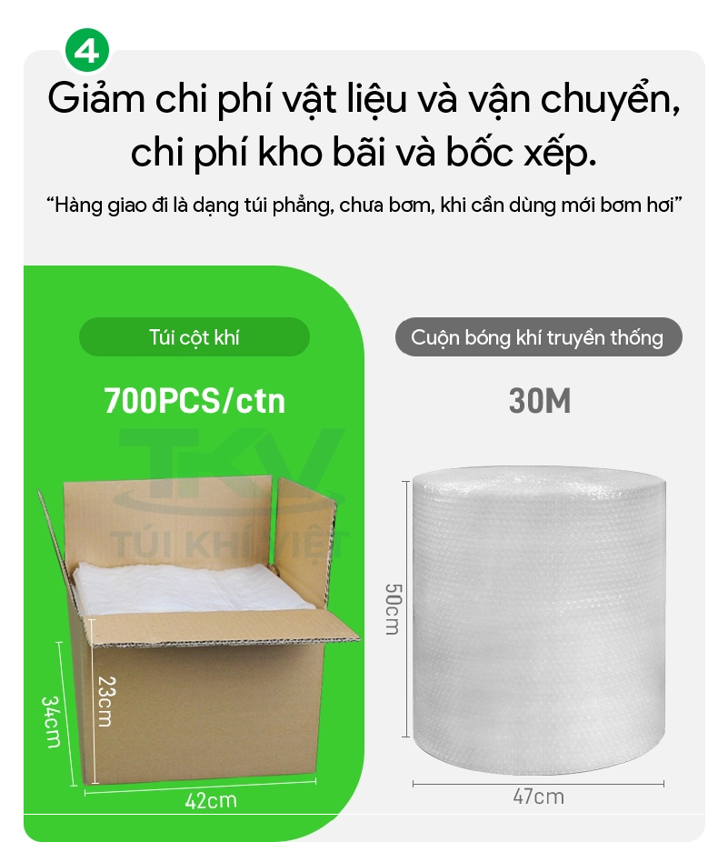 Túi khí chèn chống vỡ hộp sữa